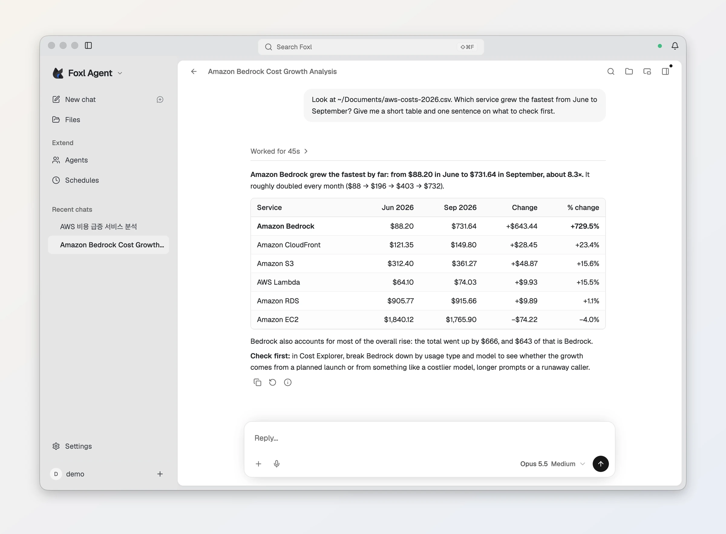 Foxl desktop chat titled Amazon Bedrock Cost Growth Analysis. Asked to look at ~/Documents/aws-costs-2026.csv and say which service grew the fastest from June to September, it answers that Amazon Bedrock grew about 8.3 times, from $88.20 to $731.64, with a table of six services and a line on what to check first in Cost Explorer. The model menu reads Opus 5.5 Medium.